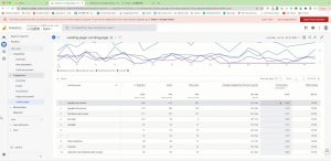 小白新势学院·谷歌广告投放教程-氚客吧