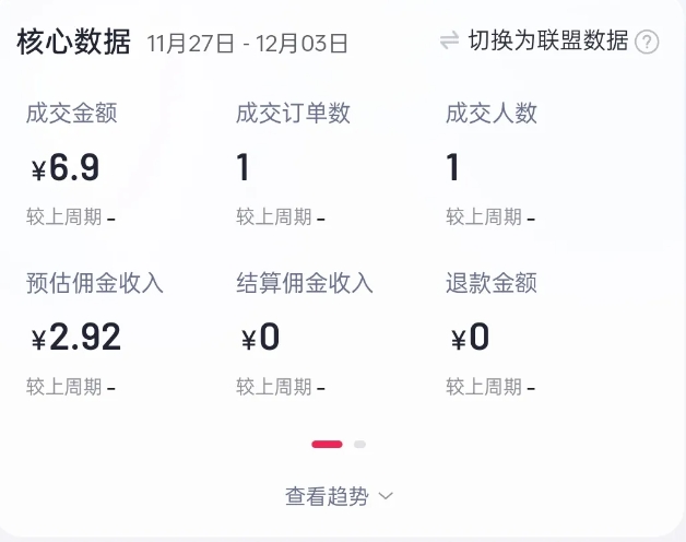 2024短视频好物带货项目，无需实拍，仅靠混剪实现纯视频带货-氚客吧