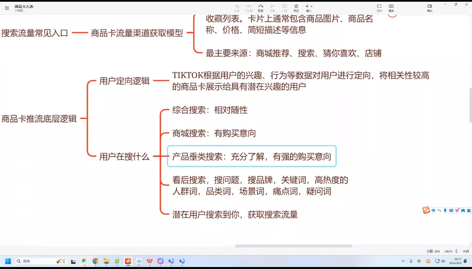 鲨鱼出海·TikTok本土精品小店出海实战营-氚客吧