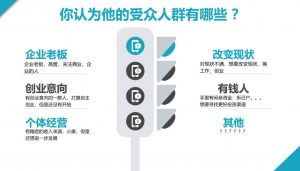 2024·SEM竞价培训(更新12月)-氚客吧