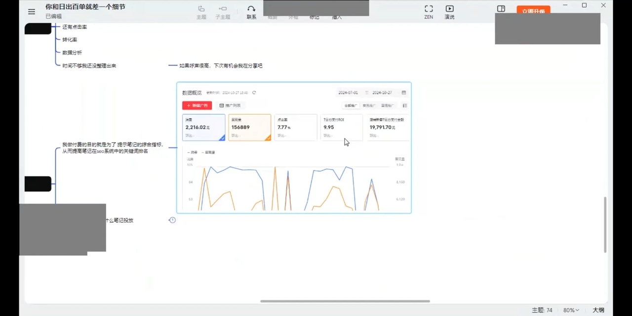 张宾·小红书笔记带货课(更新12月)-氚客吧