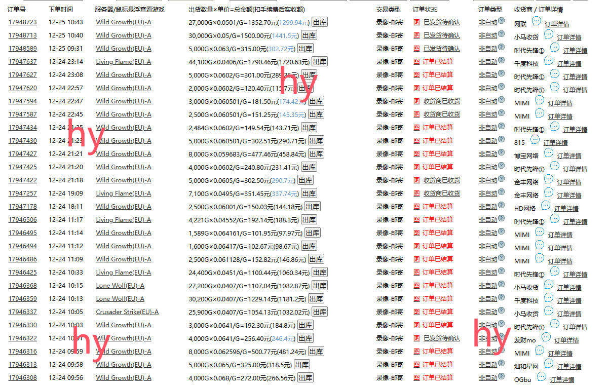 0基础游戏自动搬砖，轻松日入1000+ 简单有手就行-氚客吧