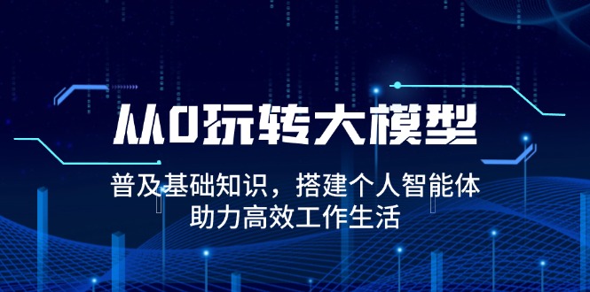 从0玩转大模型，普及基础知识，搭建个人智能体，助力高效工作生活-氚客吧