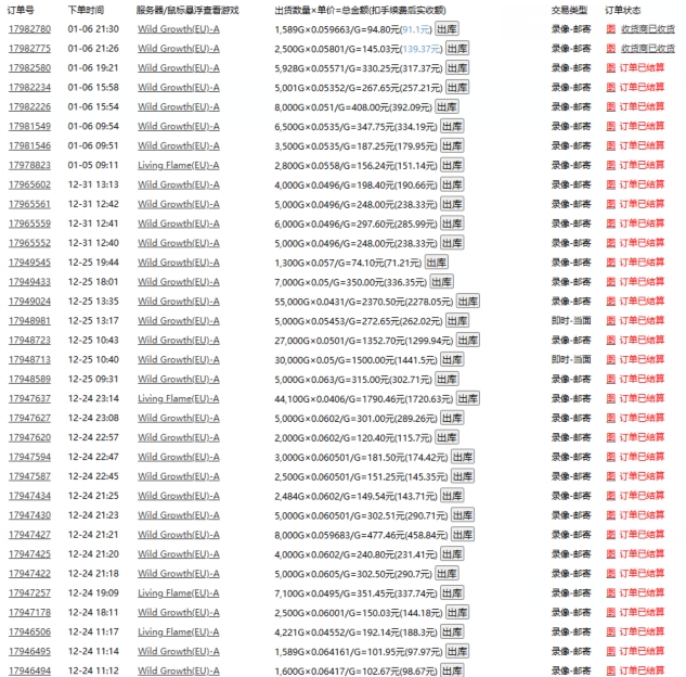 游戏自动搬砖，轻松日入1000+ 小白轻松上手【揭秘】-氚客吧