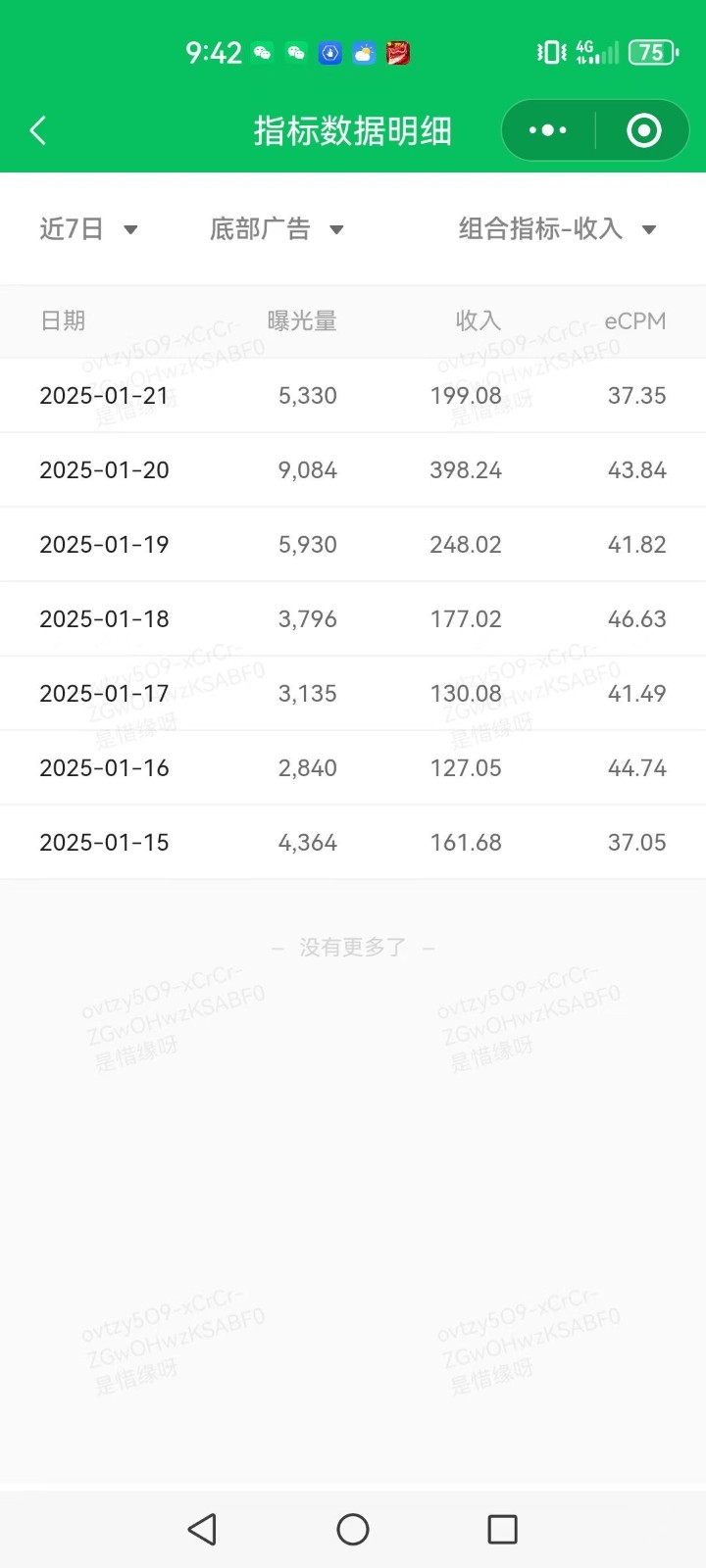 AI+公众号写情感短文，每天200+流量主收益，已稳定一年之久-氚客吧