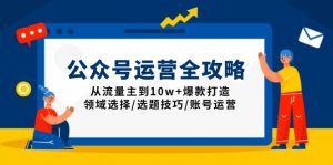 公众号运营全攻略：从流量主到10w+爆款打造，领域选择/选题技巧/账号运营-氚客吧