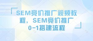 SEM竞价推广视频教程，SEM竞价推广0-1搭建流程-氚客吧