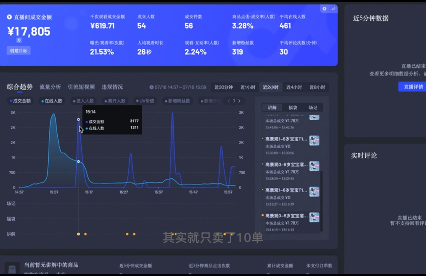 直播战士老蔡·抖音直播103起号运营-氚客吧