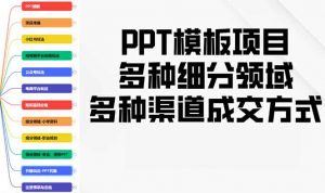 PPT模板项目，多种细分领域，多种渠道成交方式，实操教学-氚客吧