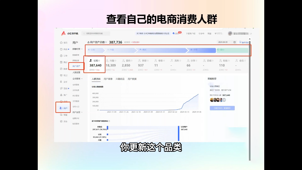 抖影团·小红书电商精品大全课-氚客吧