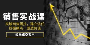 销售实战课，突破销售困扰，建立信任，挖掘痛点，塑造价值，轻松成交客户-氚客吧