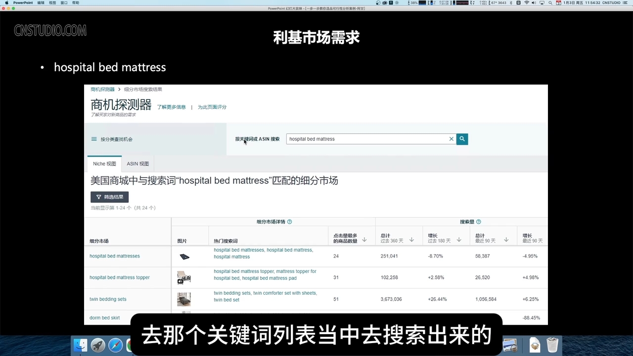 阿甘·亚马逊跨境电商选品案例(更新2月)-氚客吧