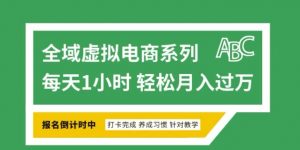 全域虚拟电商变现系列，通过平台出售虚拟电商产品从而获利-氚客吧