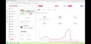 2025小红书虚拟电商实战课-氚客吧