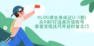 VLOG博主养成记(1-3期-氚客吧