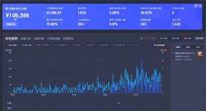 最新抖音直播最新玩法 deepseek赋能直播 单日佣金1000+ 新手小白快速上手-氚客吧
