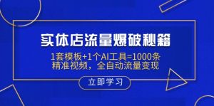 实体店流量爆破秘籍：1套模板+1个AI工具=1000条精准视频，全自动流量变现-氚客吧