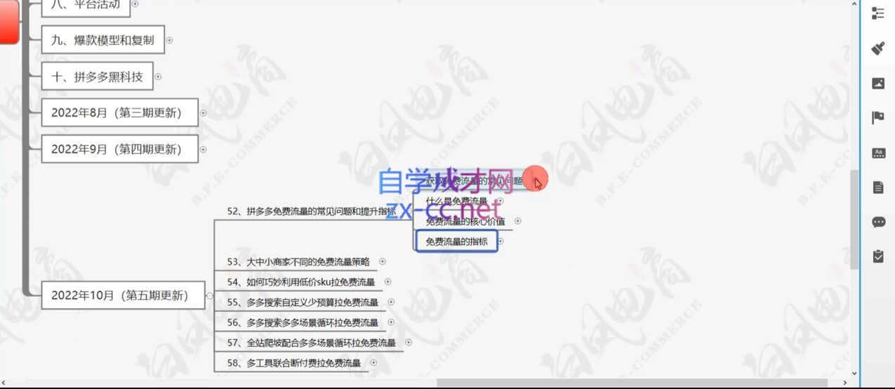 白凤电商·拼多多日销千单训练营(更新10月)-氚客吧