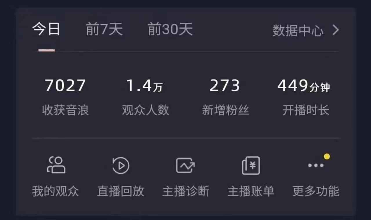全网最新奥特曼小舞格斗大战，无人直播，礼物收不停，保姆级落地教学-氚客吧