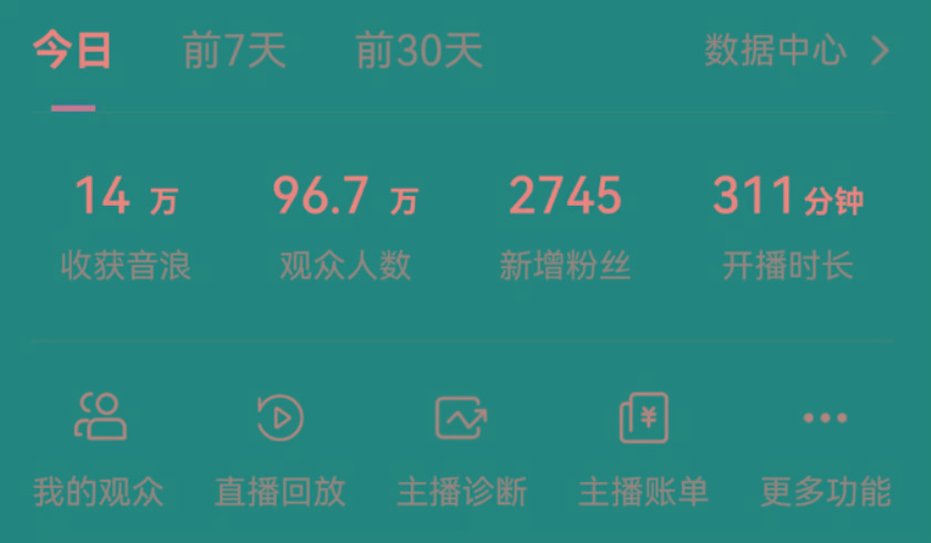 抖音无人美女玩法 双重防封手段 不封号日入1000+教程+软件+素材-氚客吧