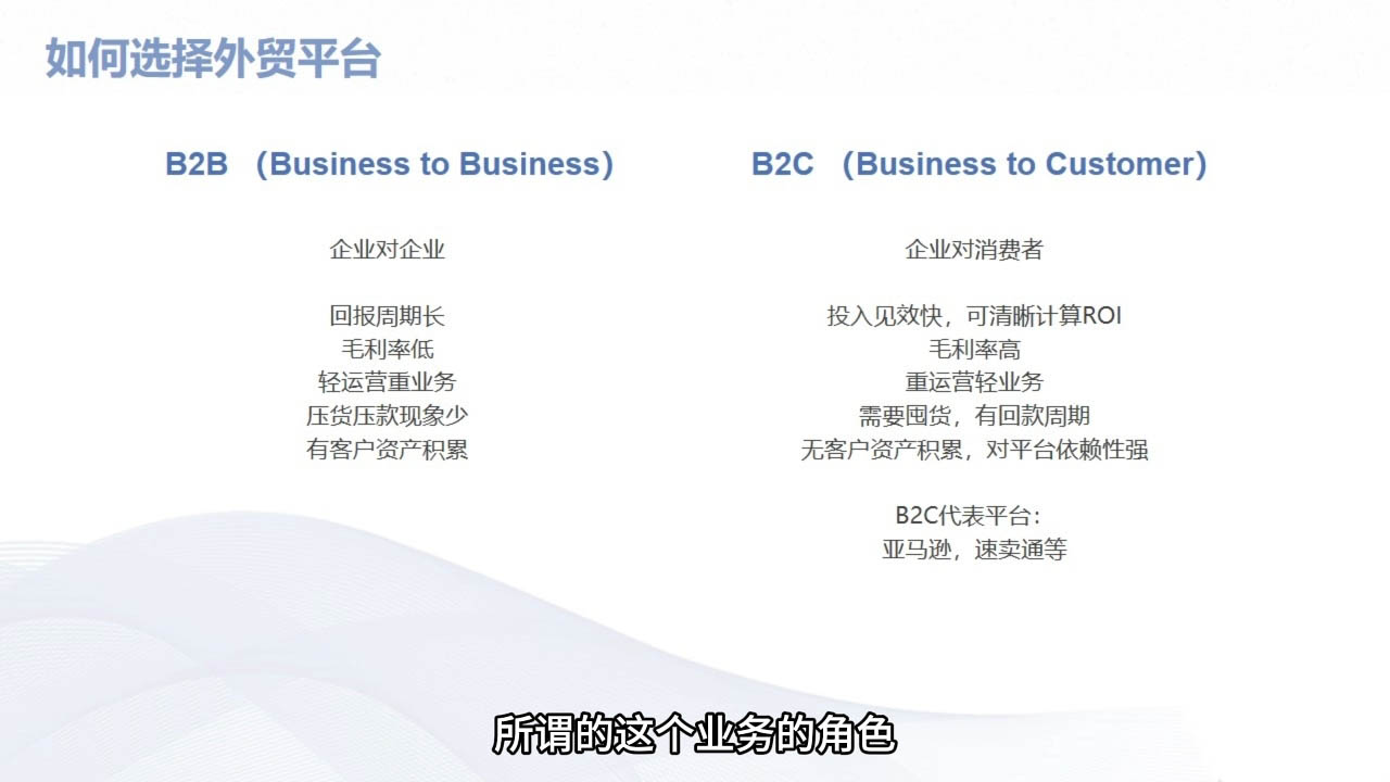 Mila老师·外贸SOP系列课程-氚客吧