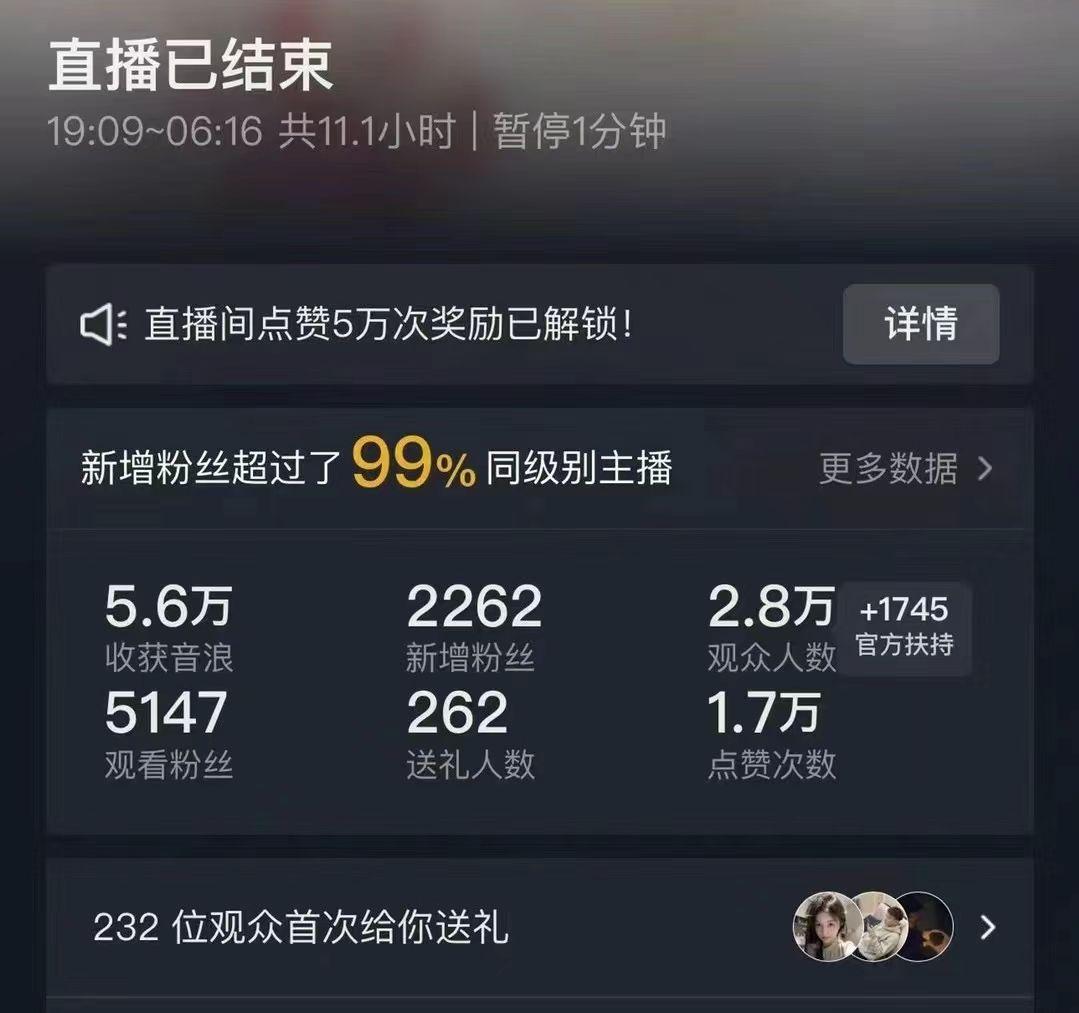 抖音24小时无人直播Ai时装秀，实操日入2000+，礼物刷不停，落地保姆及教学-氚客吧