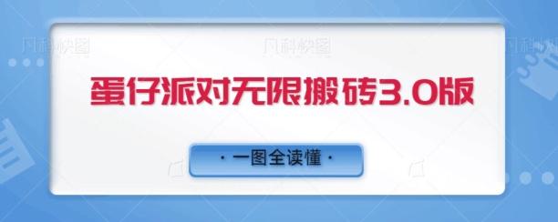 蛋仔派对无限搬砖3.0版日+500-氚客吧