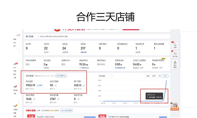 图片[2]-拼多多最新合作日入4000+两天销量过百单，无学费、老运营代操作、小白福利-氚客吧