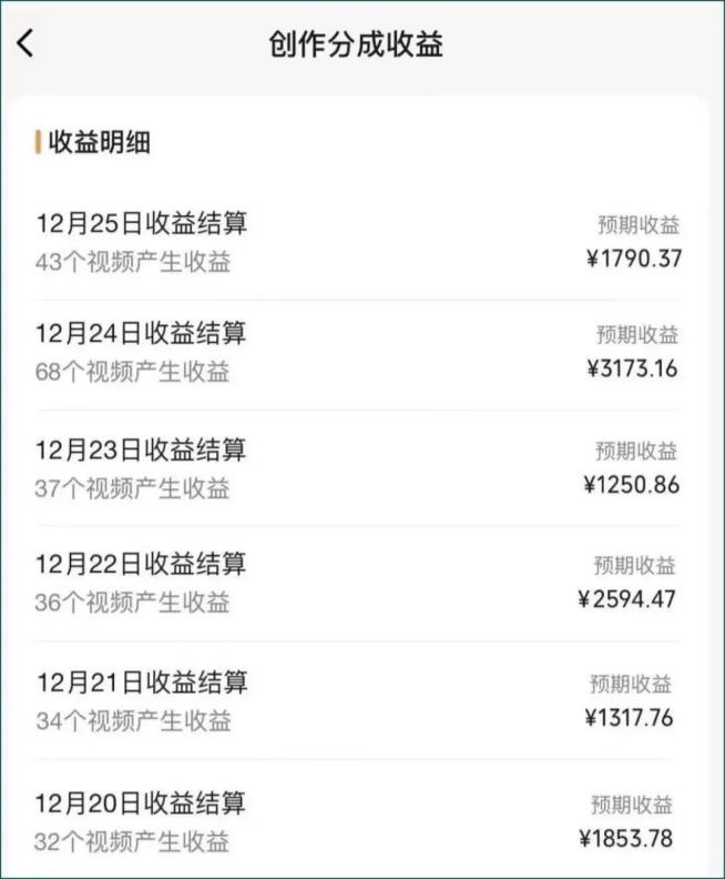 图片[2]-视频号数字人AI视频，条条爆款，一分钟搞定原创，躺赚8000+-氚客吧