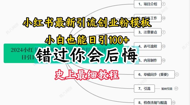 2024小红书引流创业粉史上最细教程，手把手教你引流【揭秘】-氚客吧