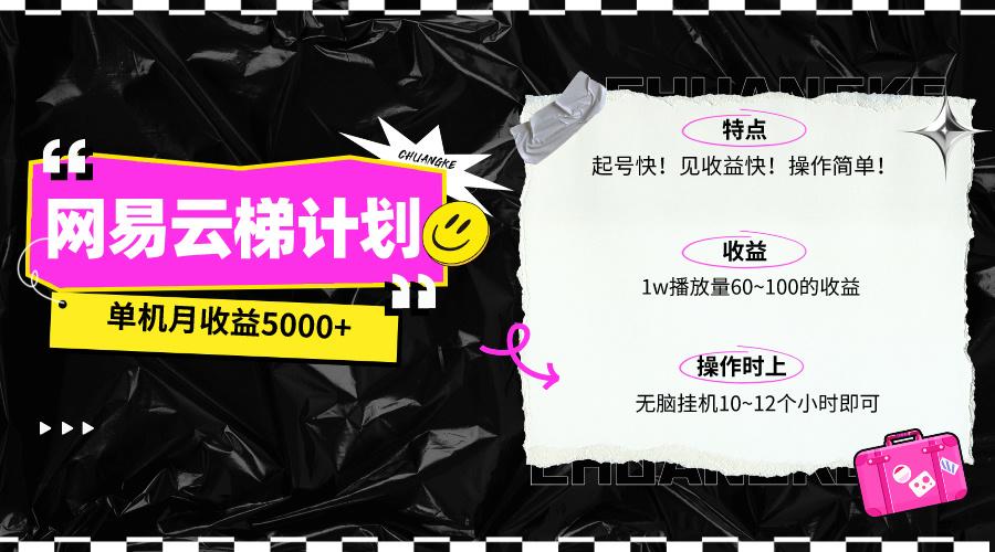 (10063期)最新网易云梯计划网页版，单机月收益5000+！可放大操作-氚客吧