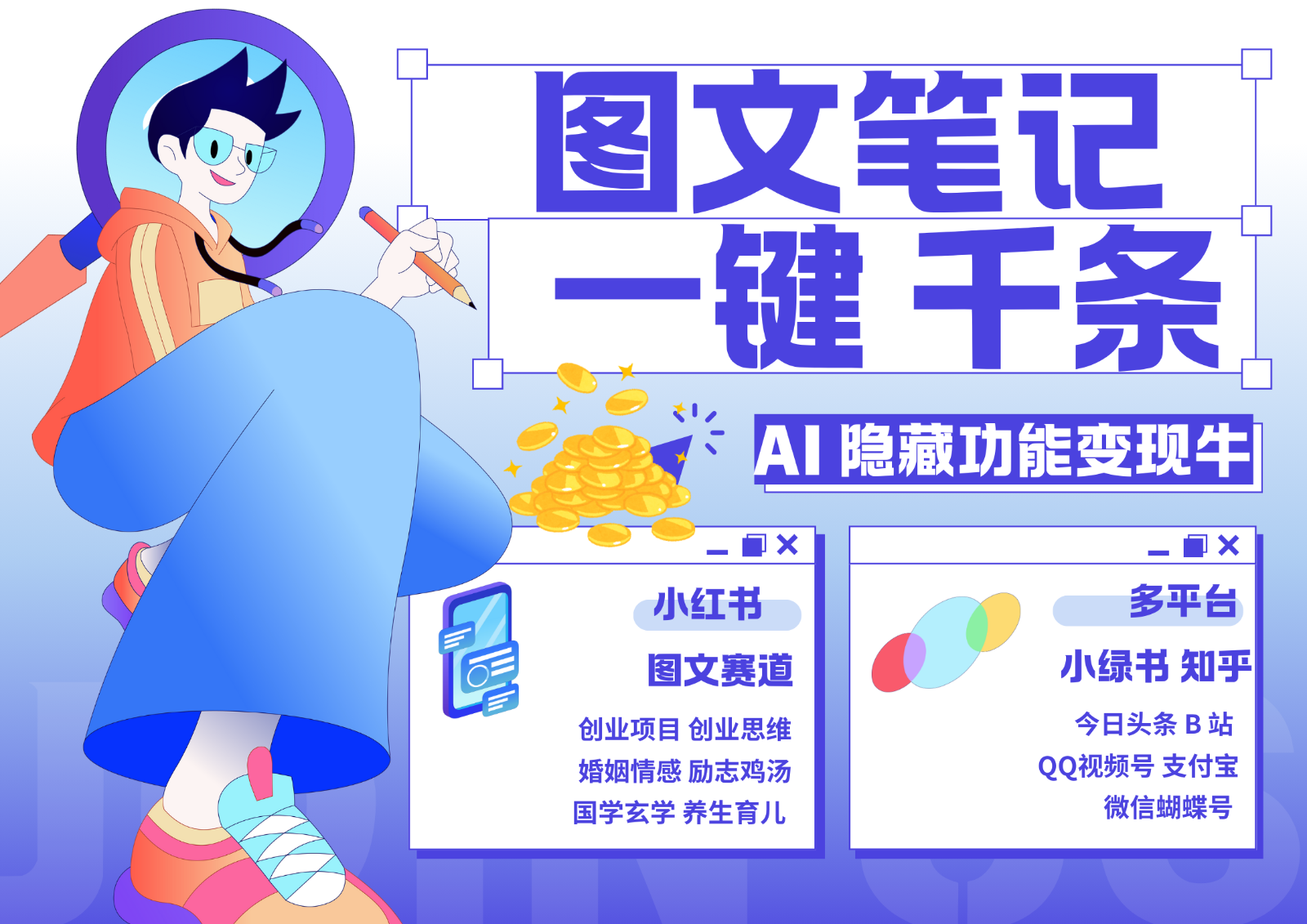 1键生成数千条图文 创业国学 秒生笔记 小红书小绿书图文 轻松引流 变现30000+-氚客吧