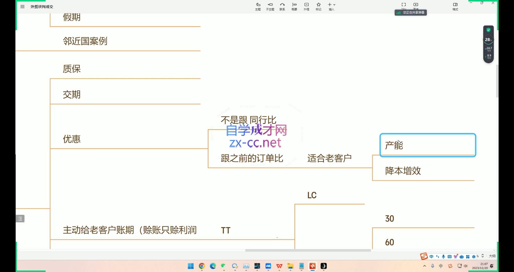 大卫·AI闪电做外贸训练营(更新10月)-氚客吧