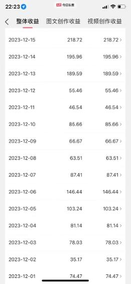 图片[1]-视频号AI一键原创爆款视频，500播放200收益，小白稳赚8000+-氚客吧