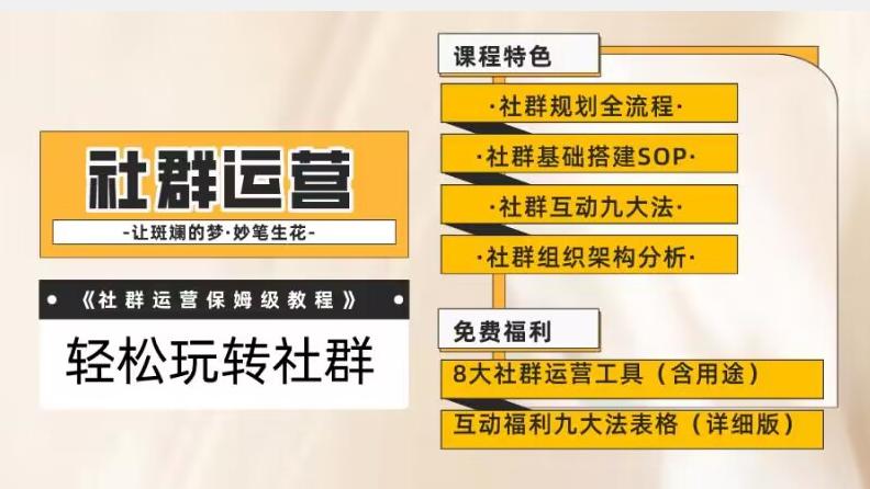 【社群运营】保姆式教程：九大互动法，八款社群运营工具助你轻松玩转社群【揭秘】-氚客吧