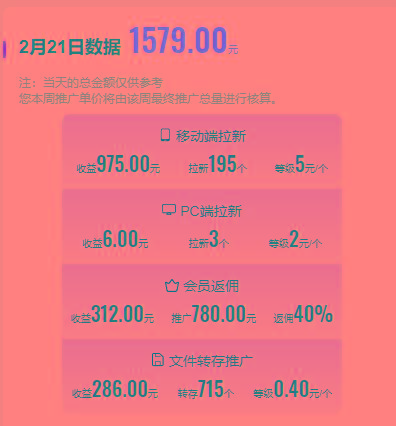 图片[1]-(9293期)2024目前网上最火短剧机器人做法，自动搜索发剧 自动更新资源 自动分享资源-氚客吧