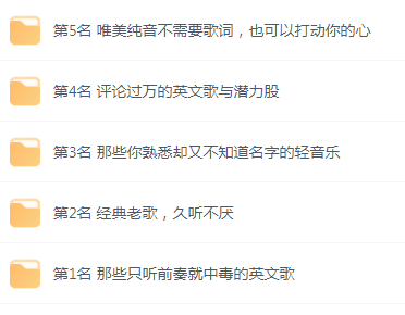 【无损音乐分享】网易云音乐收藏榜单前五名合集 精选好歌-氚客吧