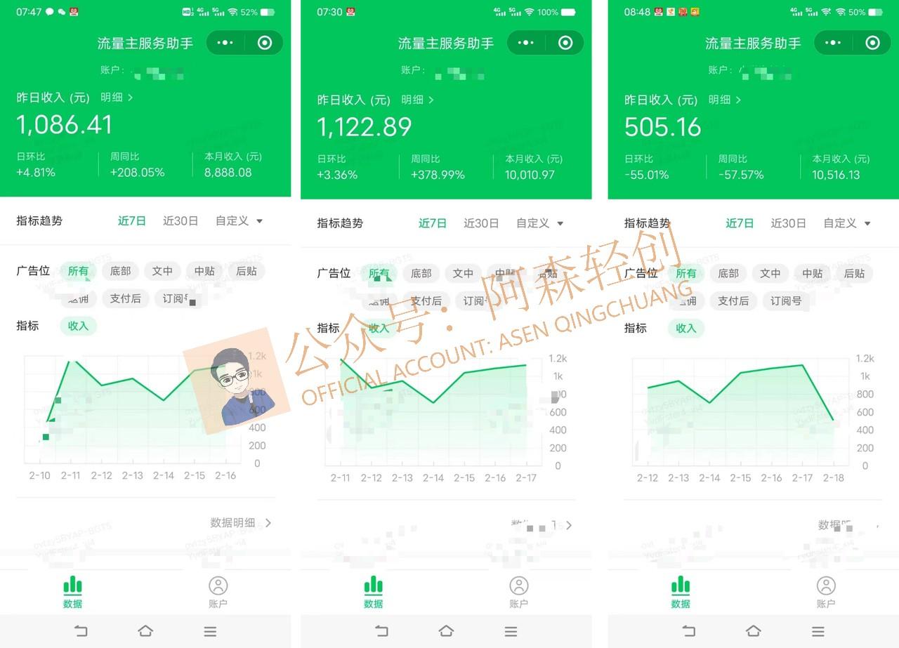 图片[1]-(9535期)无需技术，AI掘金2.0插件让你轻松赚钱，短期做到月入3万！-氚客吧