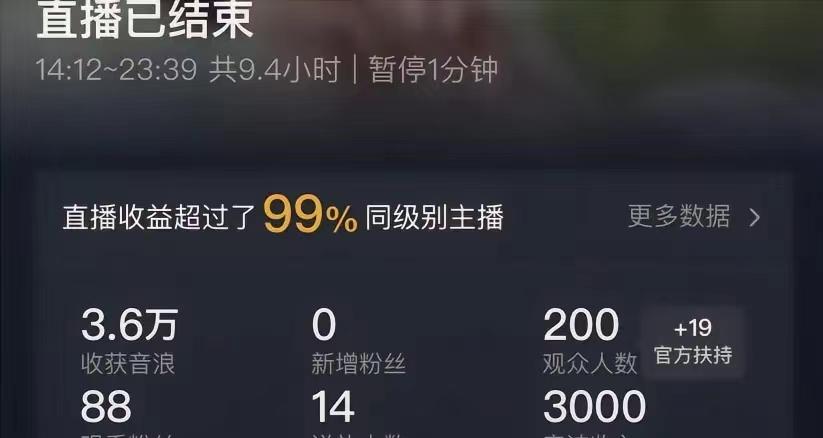 (8548期)ai无人直播美女4人组整蛊教程 【附全套资料以及教程】-氚客吧