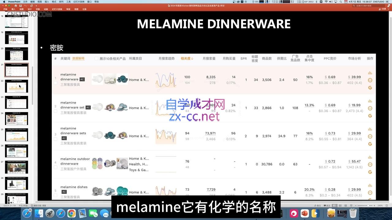 阿甘·2024年跨境电商选品案例(更新11月)-氚客吧