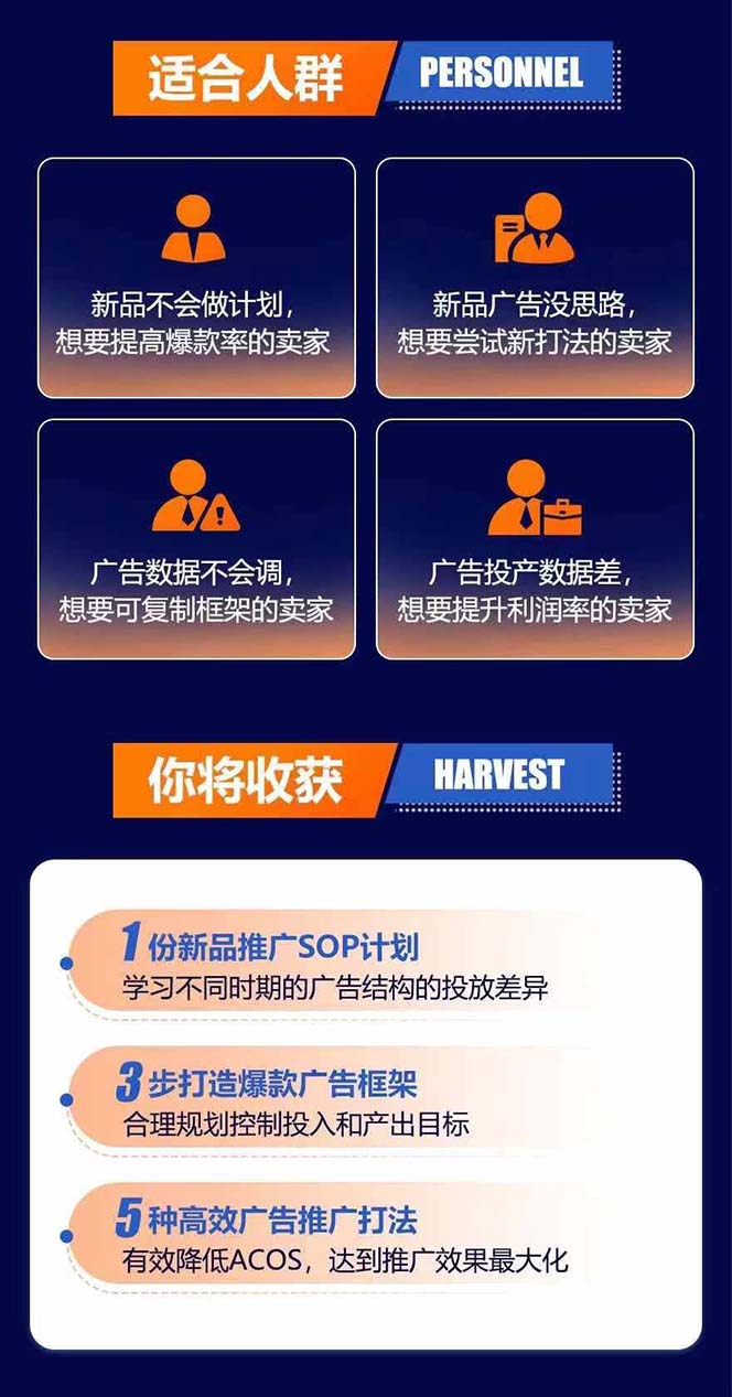 图片[2]-亚马逊爆款广告训练营：掌握关键词库搭建方法，优化广告数据提升旺季销量-氚客吧