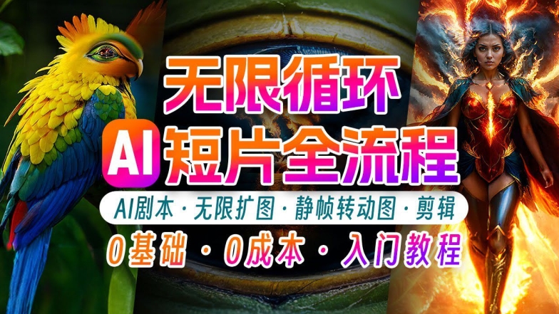 AI剪辑无限循环画面：新手轻松月入上万的秘技【揭秘】-氚客吧