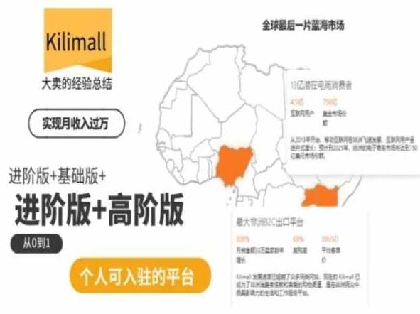 kilimall非洲电商培训，基础版+进阶版+高阶版，从0到1个人可入驻的平台-氚客吧