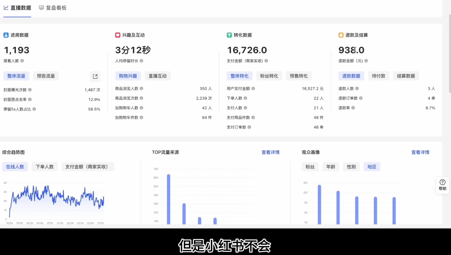 顾颖老师·小红书电商无货源-氚客吧