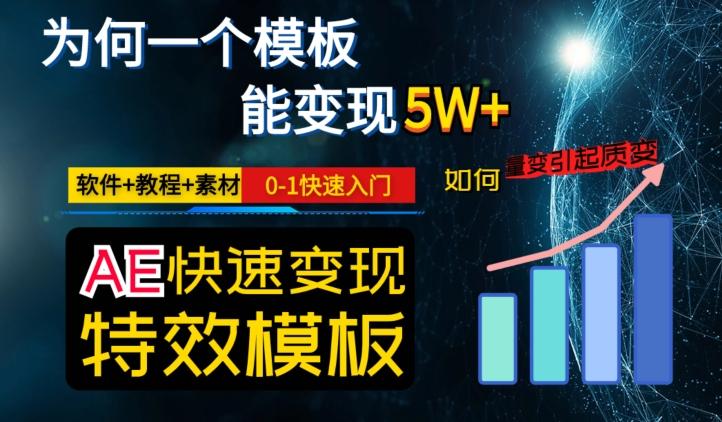 AE视频特效模板变现月入3-5W，0-1快速入门，软件+教程+素材-氚客吧