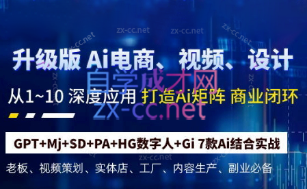 六哥·Ai终点站，全系统商业闭环矩阵打造(更新9月)-氚客吧