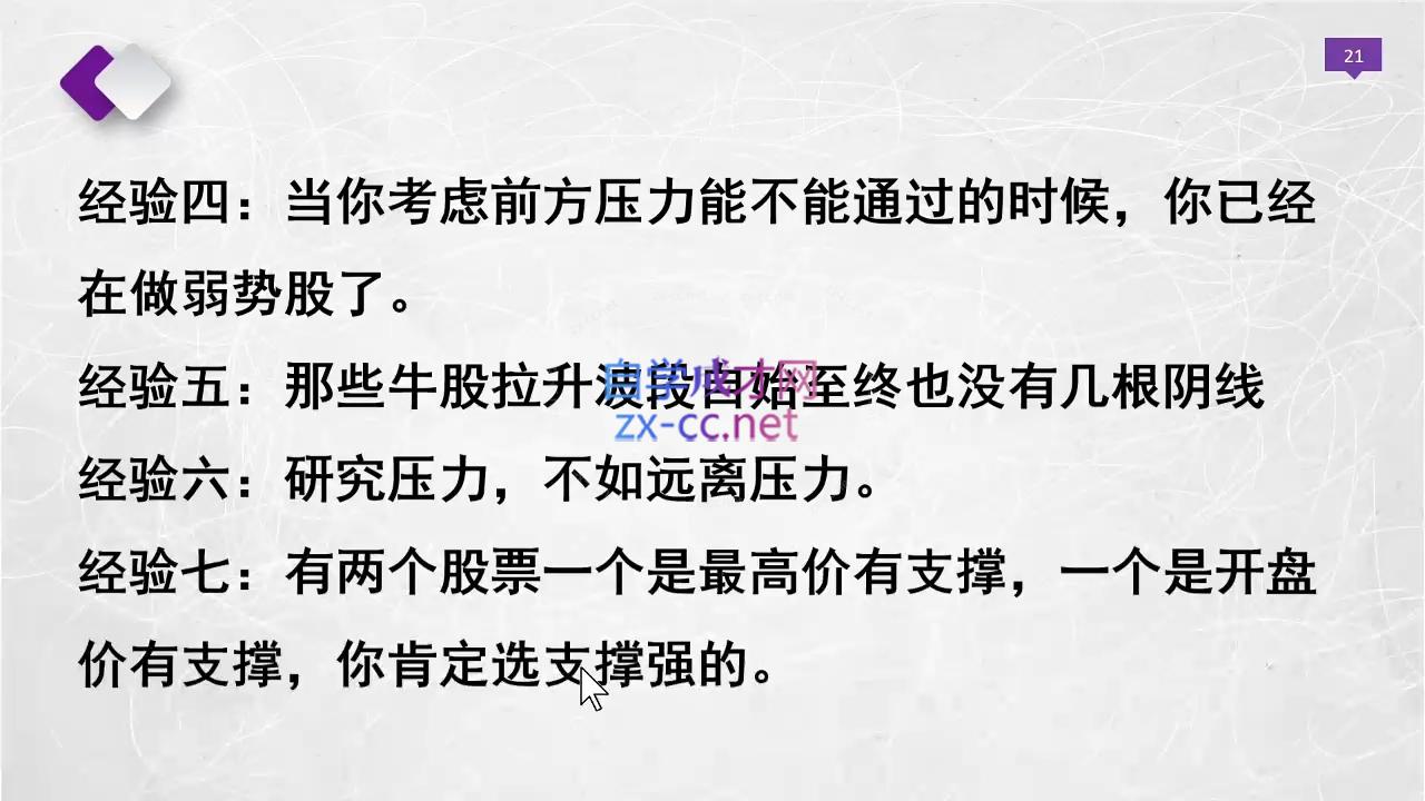 晓光老师·2024股票交易通关课程-氚客吧